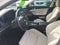 2019 Kia Stinger Premium