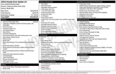 2025 Honda Civic LX