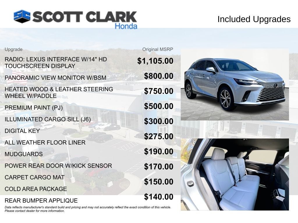 2023 Lexus RX RX 350