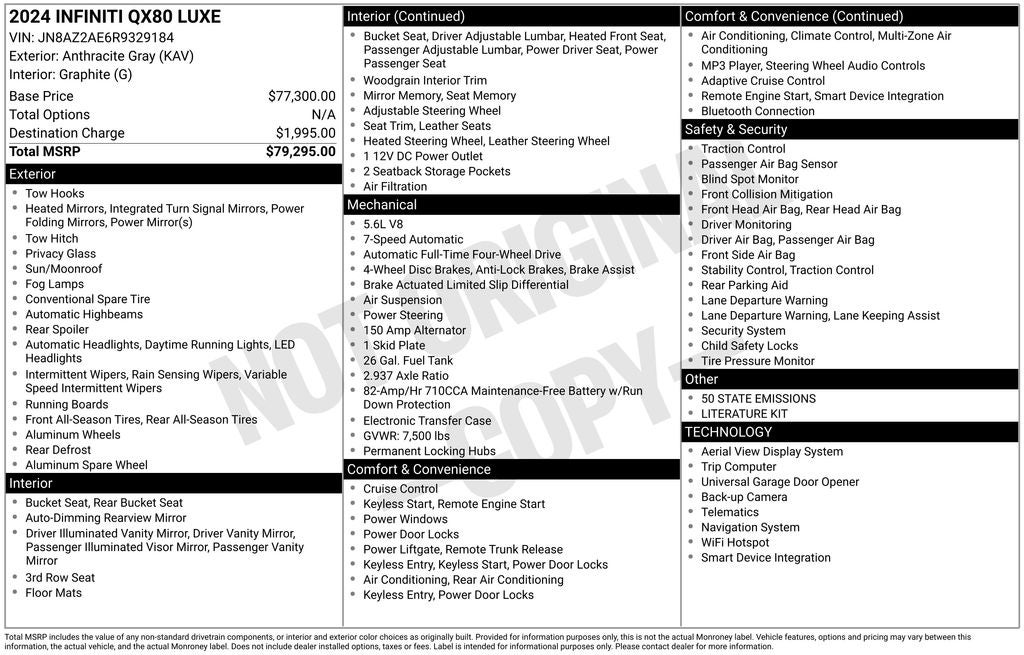 2024 INFINITI QX80 LUXE