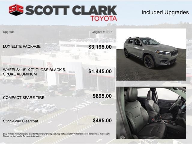 2023 Jeep Cherokee Altitude 4D Sport Utility