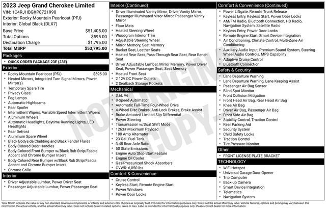 2023 Jeep Grand Cherokee Limited 4D Sport Utility