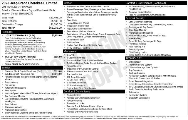 2023 Jeep Grand Cherokee L Limited 4D Sport Utility