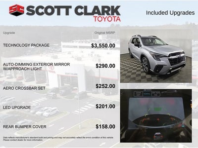 2024 Subaru Ascent Limited 4D Sport Utility