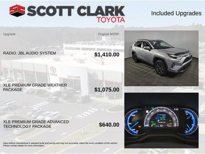 2023 Toyota RAV4 Hybrid XLE Premium 4D Sport Utility