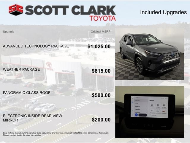 2024 Toyota RAV4 Hybrid Limited 4D Sport Utility