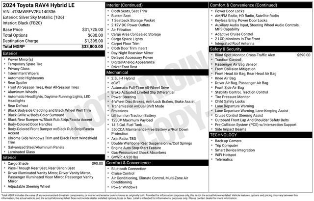 2024 Toyota RAV4 Hybrid LE 4D Sport Utility