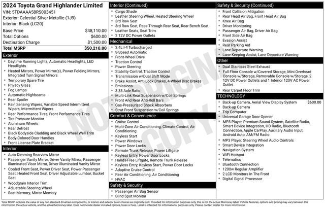 2024 Toyota Grand Highlander Limited 4D Sport Utility