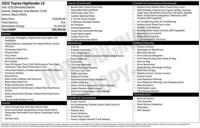 2022 Toyota Highlander LE 4D Sport Utility
