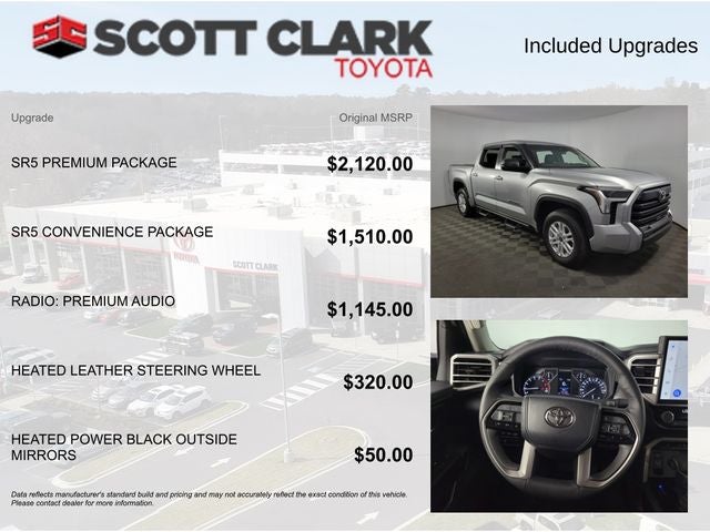 2024 Toyota Tundra SR5 4D CrewMax