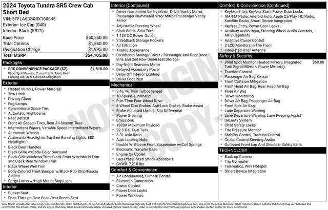 2024 Toyota Tundra SR5 4D CrewMax