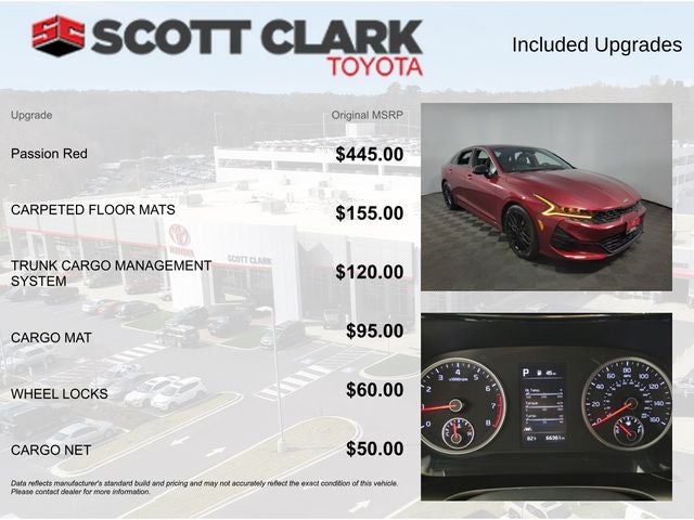 2021 Kia K5 GT 4D Sedan