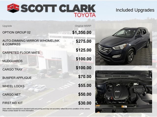 2015 Hyundai Santa Fe Sport Base 4D Sport Utility