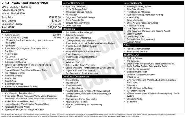 2024 Toyota Land Cruiser 1958 4D Sport Utility