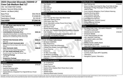 2025 Chevrolet Silverado 2500HD LT