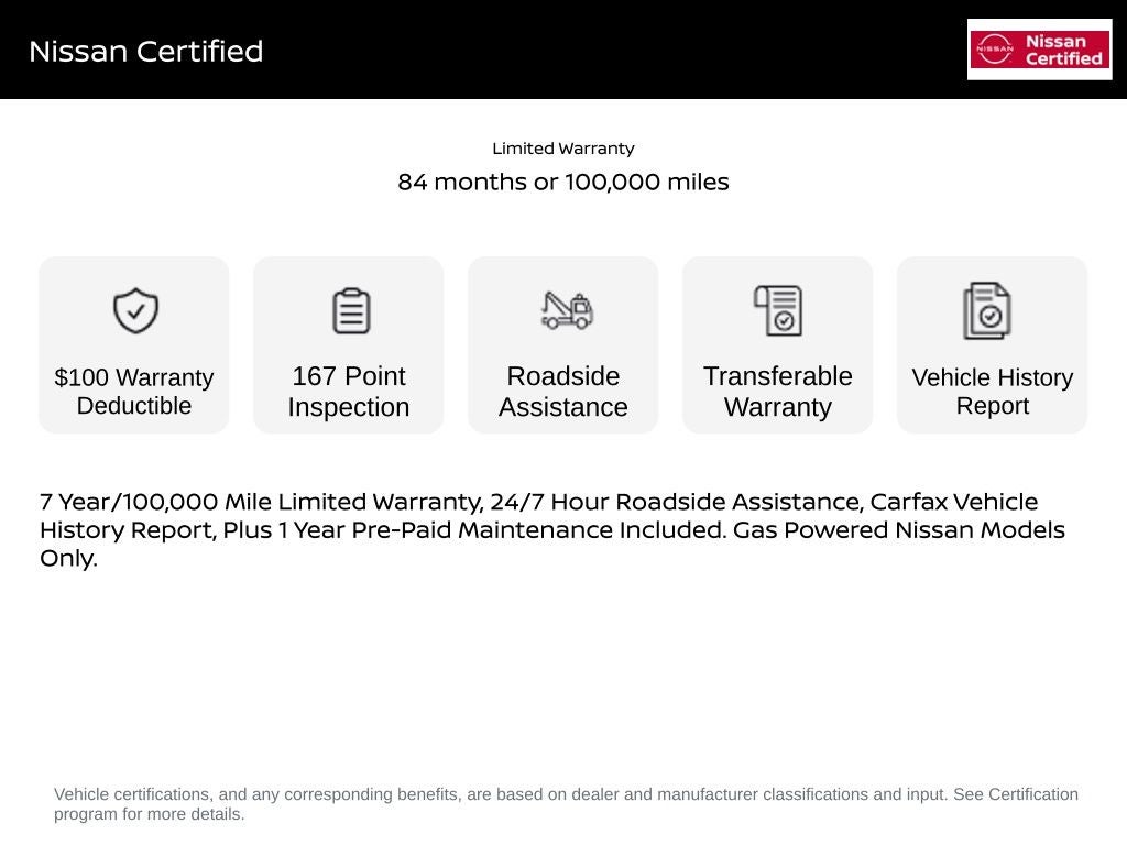 2023 Nissan Altima 2.5 SV
