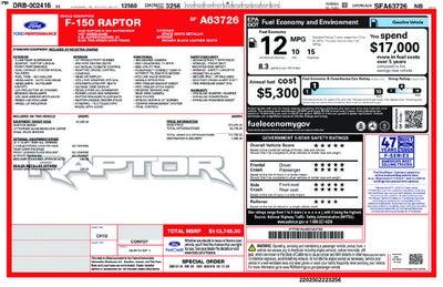 2025 Ford F-150 Raptor